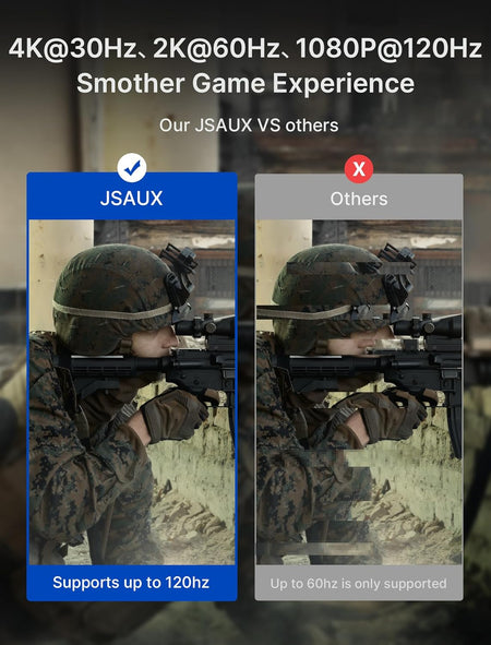 Displayport to HDMI Cable 10FT, DP to HDMI Male to Male Video Cable FHD Nylon Braided DP to HDTV Unidirectional Cord for Dell, Monitor, Projector, Desktop, AMD, NVIDIA, Lenovo, Hp,Thinkpad-Grey